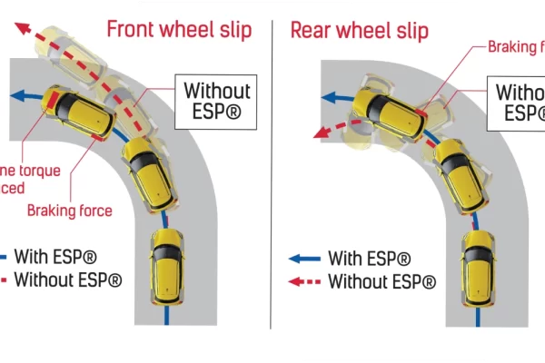 All New Ertiga Hybrid